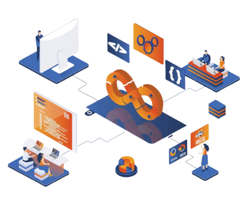 Continuous Automation Infinity Loop